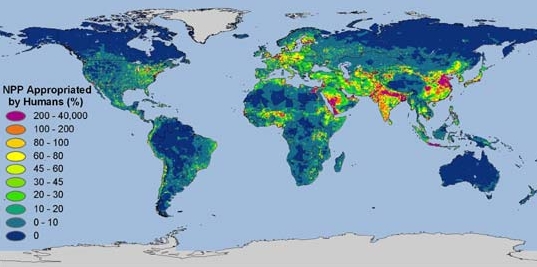 Human Appropriation of Net Primary Production