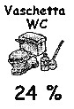 Vaschetta WC - 24%