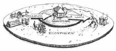 L'ecosfera fornisce risorse alla sfera umana che restituisce gli scarti; ma la sfera umana è parte dell'ecosfera